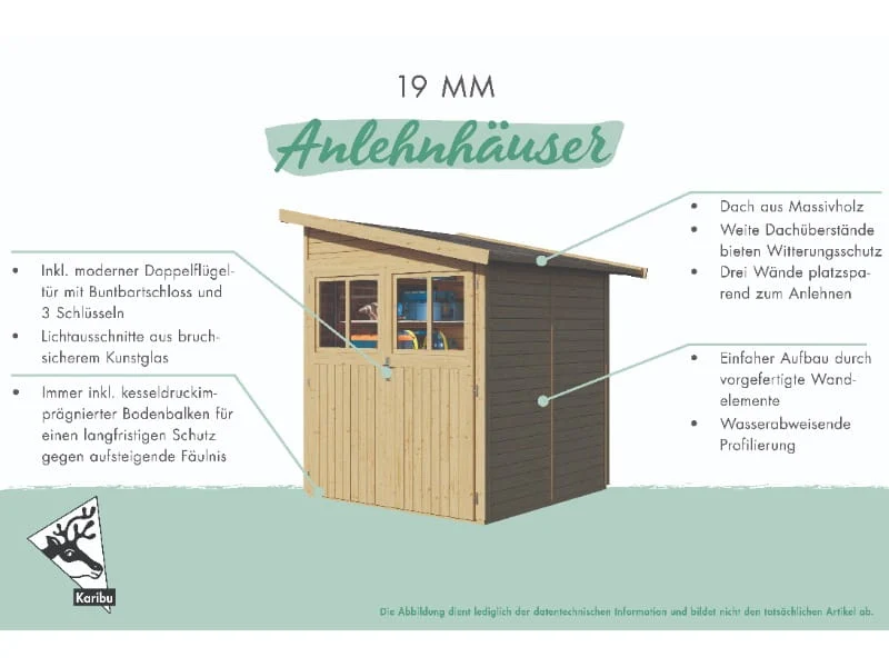 Karibu Gartenhaus Wandlitz 5 terragrau 19 mm