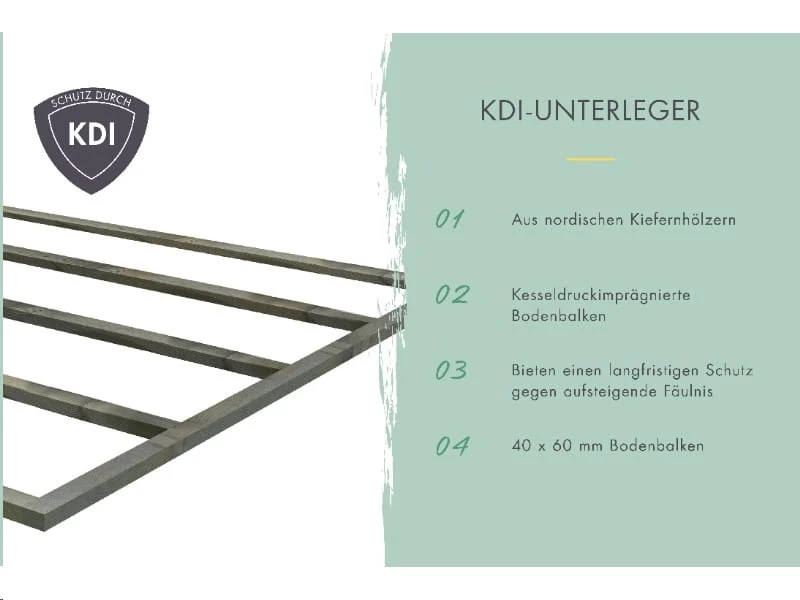Karibu Gartenhaus Schönbuch 2 38 mm 2-Raum-Haus