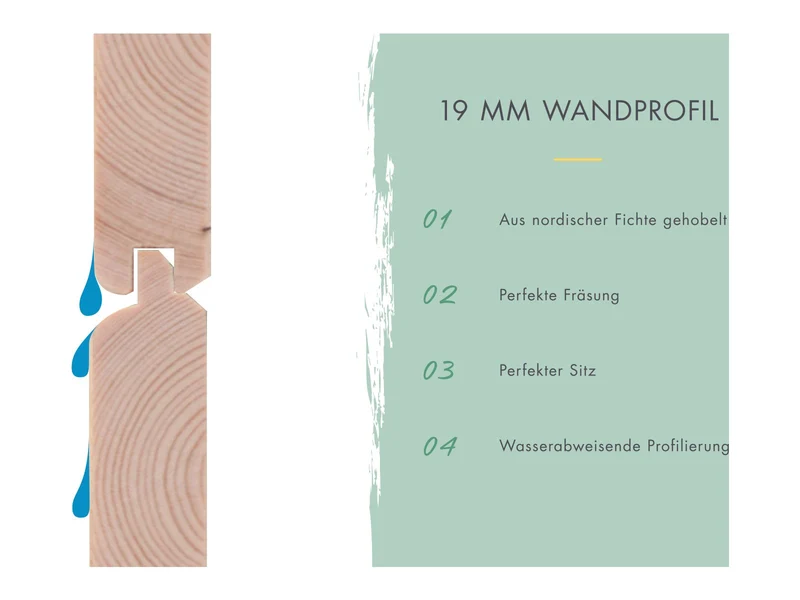 Karibu Gartenhaus Askola 3,5 mit Anbaudach 2,25 Meter