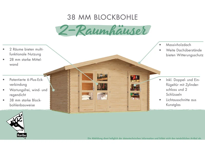 Karibu Gartenhaus Lagor 2 38 mm 2-Raum-Haus