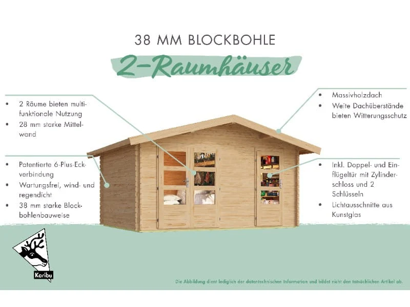 Karibu Gartenhaus Lagor 2 38 mm 2-Raum-Haus