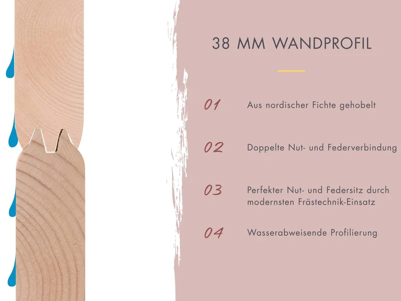 Karibu Saunahaus Mainburg 4 Set A naturbelassen- 9kW Bioofen ext. Strg