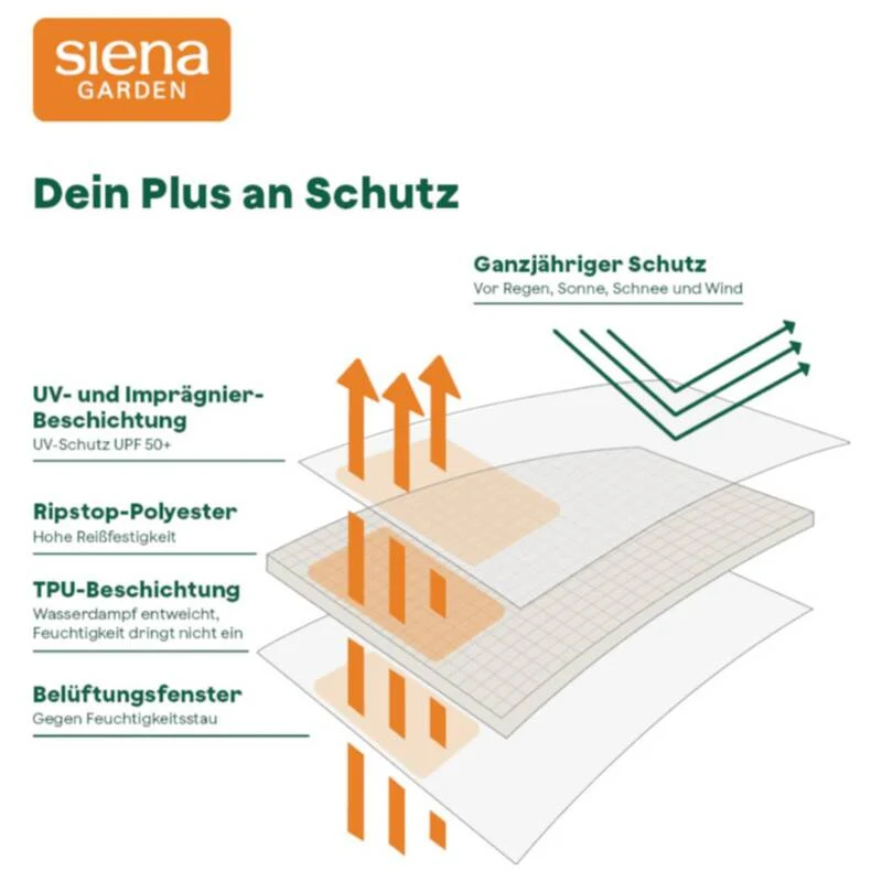 B-Ware Siena Garden Hülle Gartenmöbel Polyester Beige 270x210x85xH65/90 W33937 Schutz