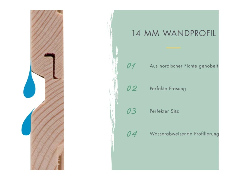 Karibu Gerätehaus Dahme 2 natur 14 mm