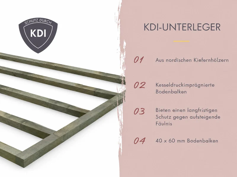 Karibu Saunahaus Mainburg 1 Set A terragrau-9kW Ofen ext. Strg