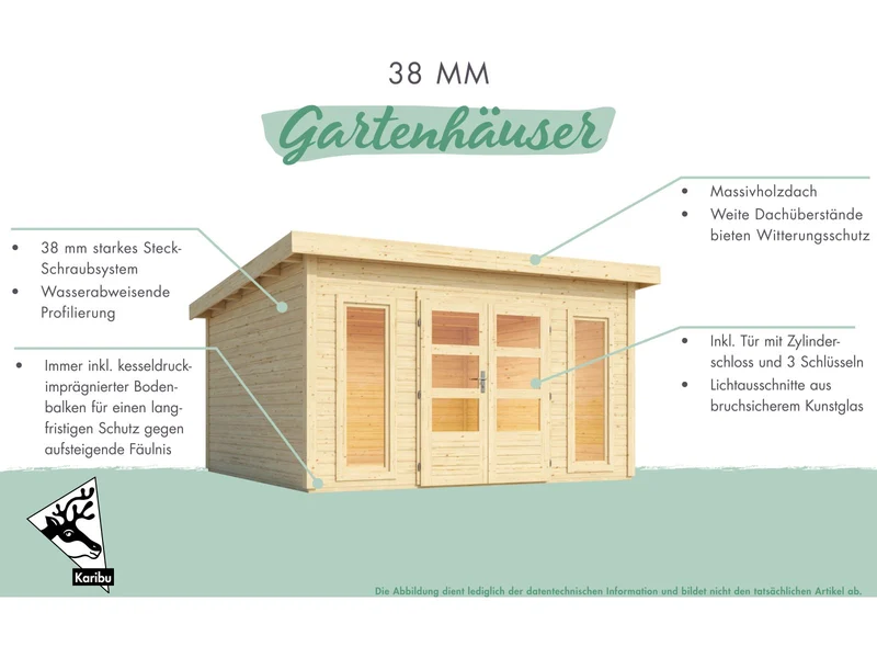 Karibu Gartenhaus Radeburg 3 natur mit Anbaudach 3,3 m und Rückwand