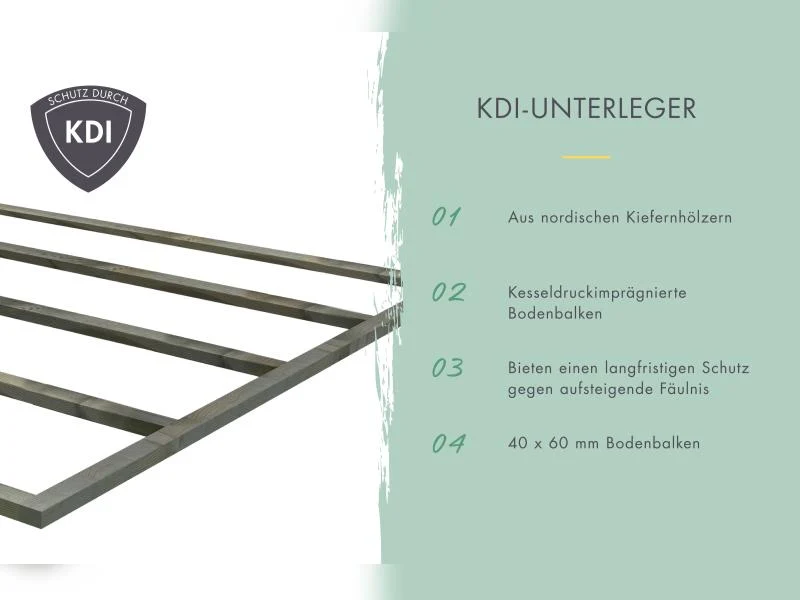 Karibu Gartenhaus Radeburg 2 terragrau 38 mm