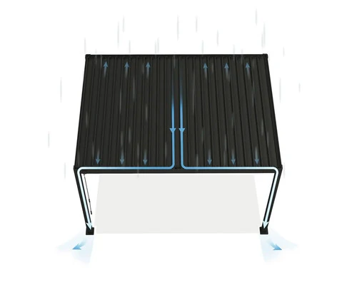 B-Ware Pergola Set 3x3 Mirador Classic Lamellendach Anthrazit freistehend 9 m²