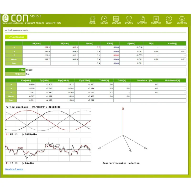B-Ware econ sens3 Drehstromzähler Energiezähler Stromzähler Messgerät Analysesoftware