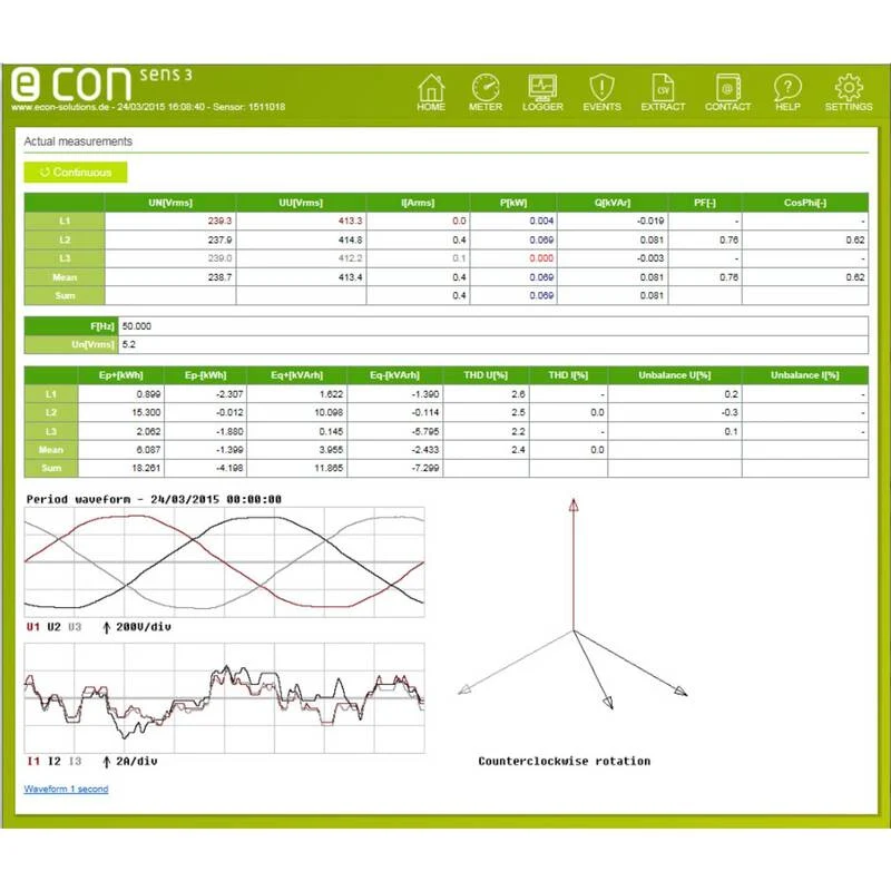 B-Ware econ sens3 Drehstromzähler Energiezähler Stromzähler Messgerät Analysesoftware